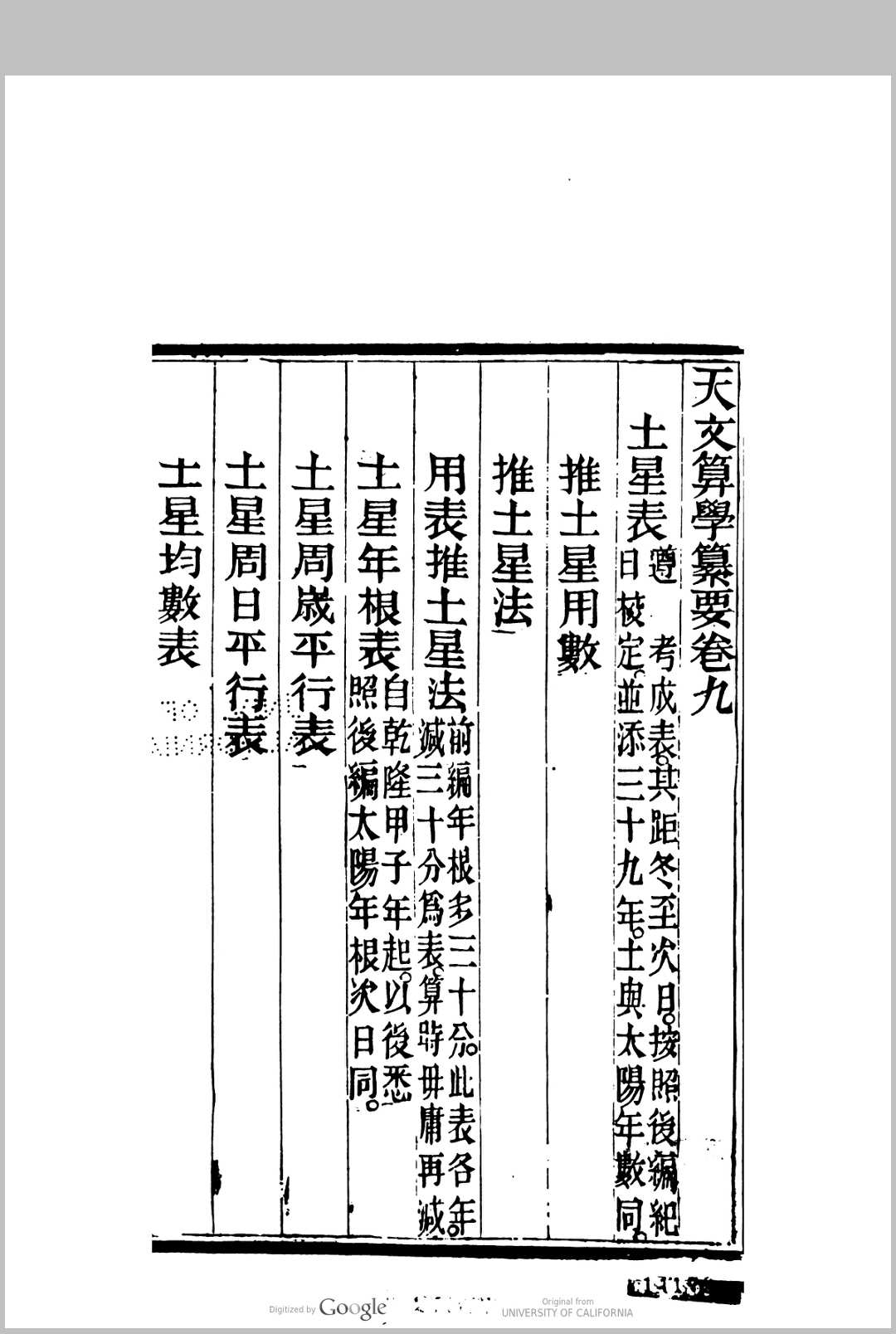天文算学纂要 20卷, 卷首-中华古籍网-专注古书收集中华古籍网-专注古书收集