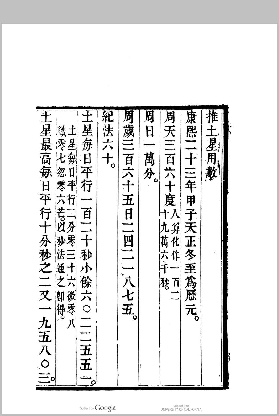 图片[3]-中华古籍网-专注古书收集天文算学纂要 20卷, 卷首-中华古籍网-专注古书收集中华古籍网-专注古书收集