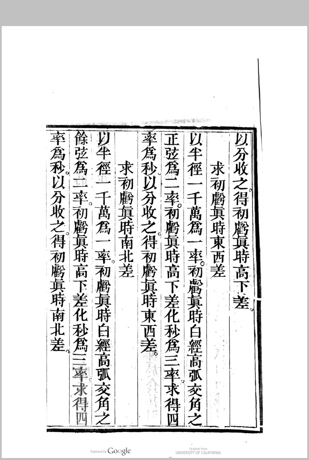 图片[2]-中华古籍网-专注古书收集天文算学纂要 20卷, 卷首-中华古籍网-专注古书收集中华古籍网-专注古书收集