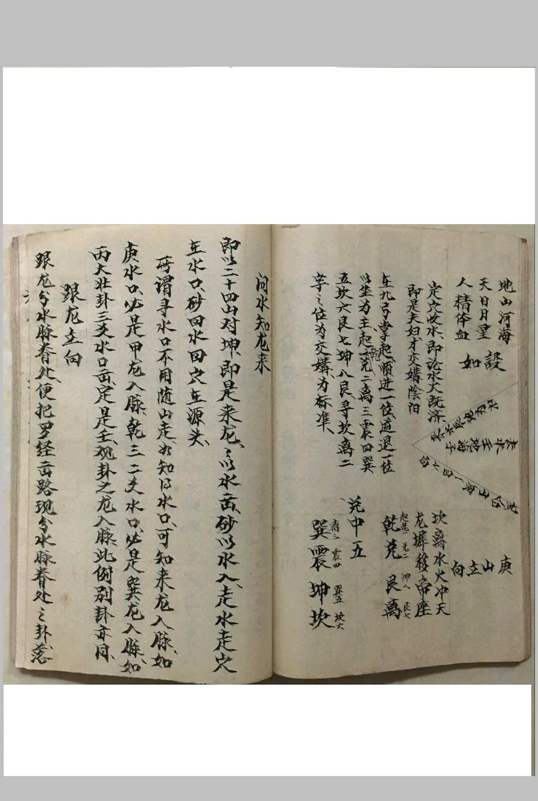 图片[8]-中华古籍网-专注古书收集江西戴公秘课真传手抄本-中华古籍网-专注古书收集中华古籍网-专注古书收集