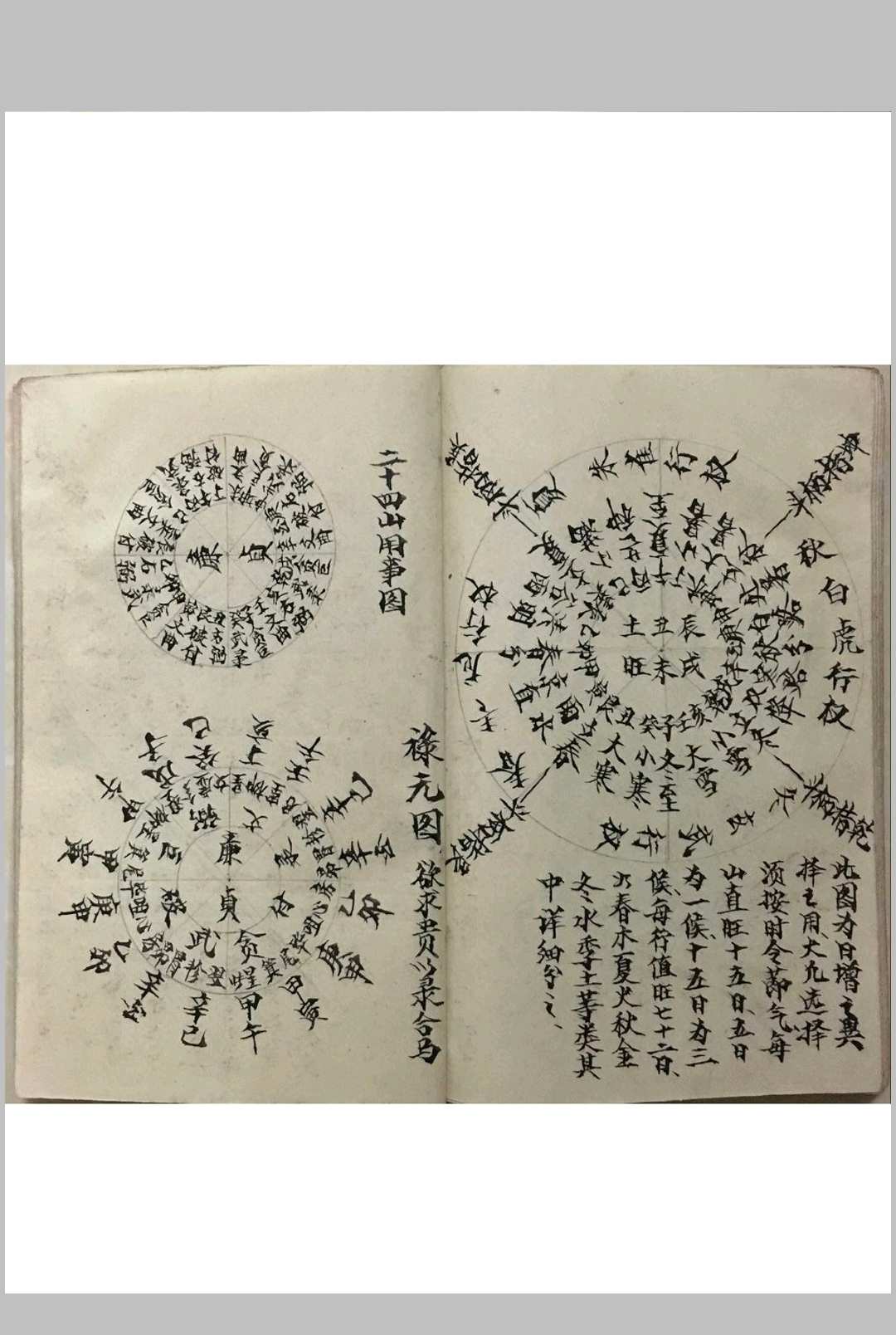 图片[11]-中华古籍网-专注古书收集江西戴公秘课真传手抄本-中华古籍网-专注古书收集中华古籍网-专注古书收集