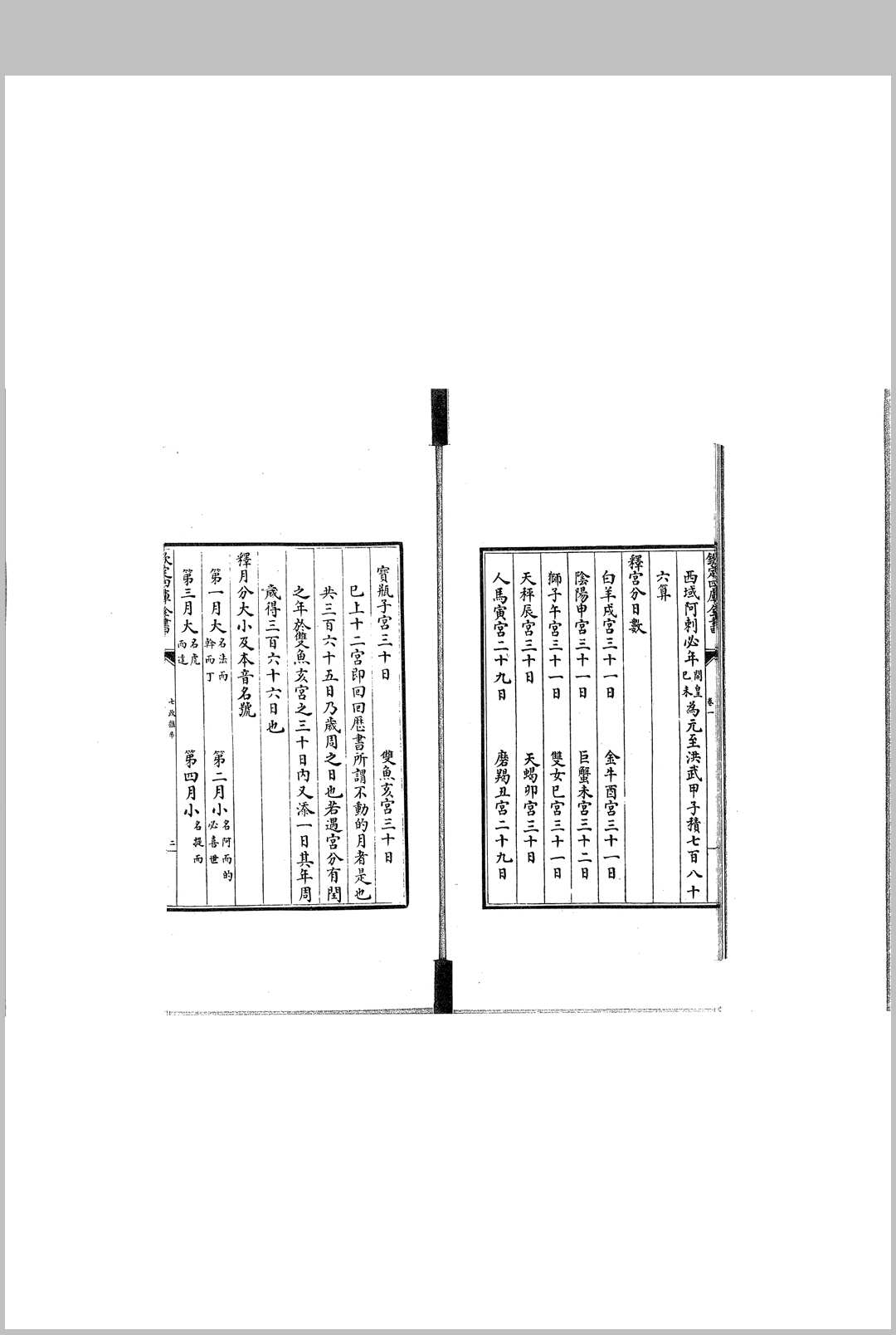 图片[5]-中华古籍网-专注古书收集七政推步-中华古籍网-专注古书收集中华古籍网-专注古书收集