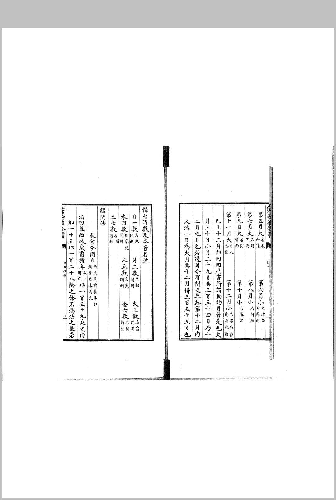 图片[4]-中华古籍网-专注古书收集七政推步-中华古籍网-专注古书收集中华古籍网-专注古书收集
