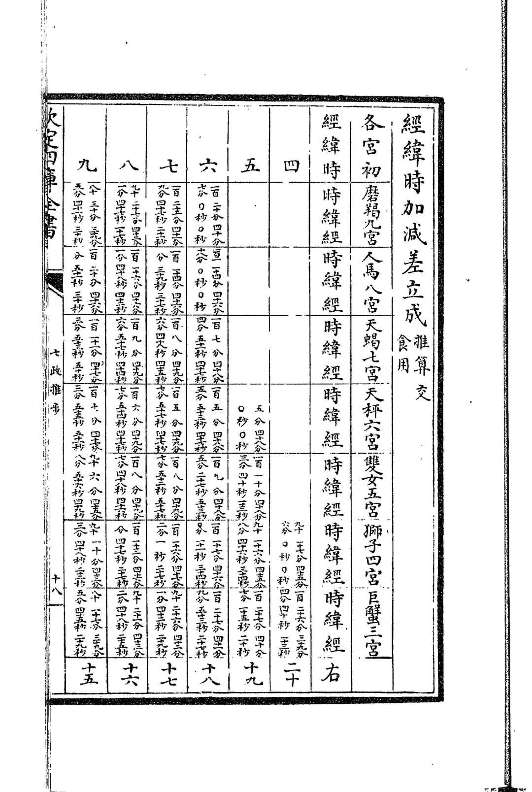 图片[12]-中华古籍网-专注古书收集七政推步-中华古籍网-专注古书收集中华古籍网-专注古书收集