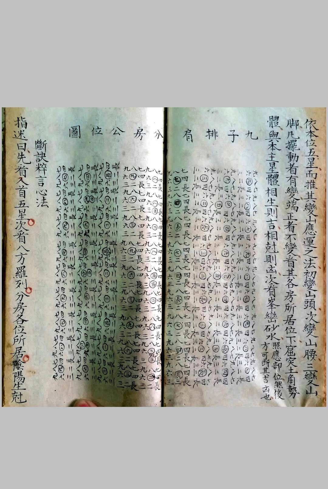 图片[10]-中华古籍网-专注古书收集地理嵪氏秘诀金不换-中华古籍网-专注古书收集中华古籍网-专注古书收集