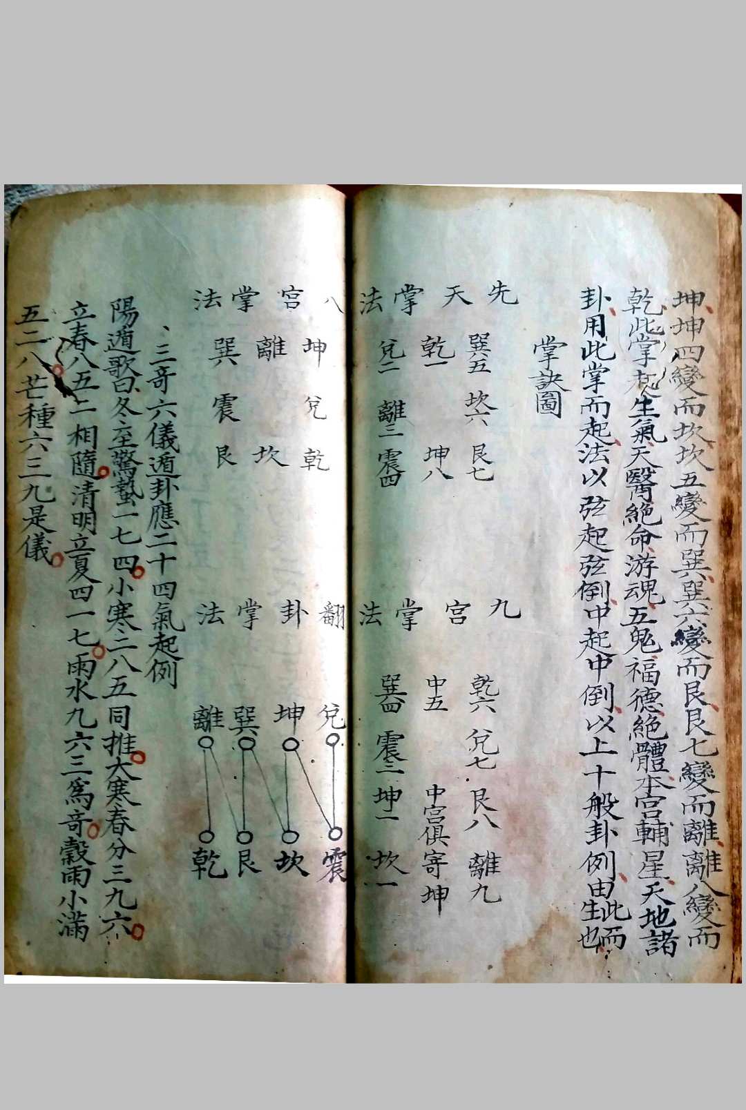 图片[13]-中华古籍网-专注古书收集地理嵪氏秘诀金不换-中华古籍网-专注古书收集中华古籍网-专注古书收集