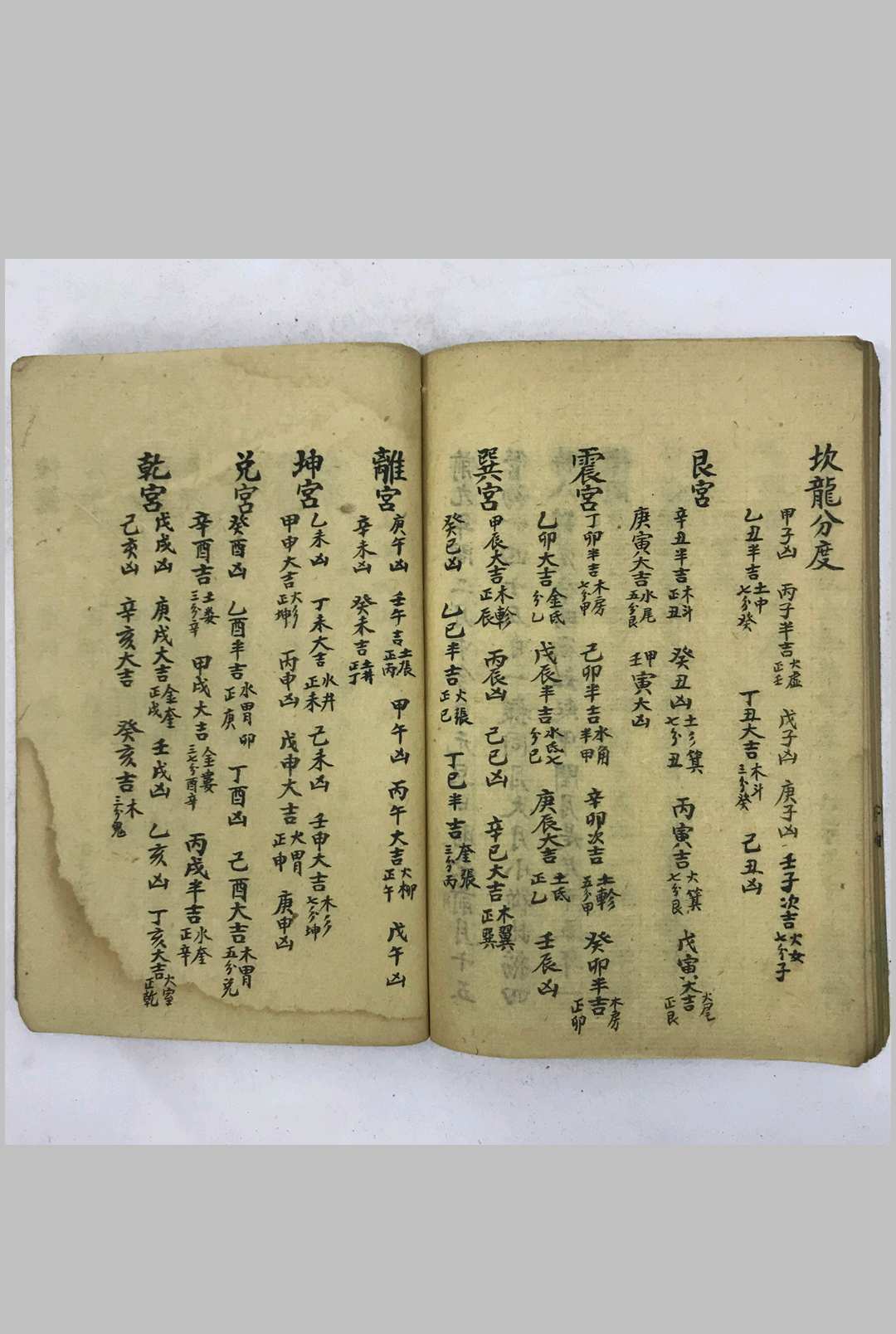 图片[11]-中华古籍网-专注古书收集挨星歌诀原本 山水秘密-中华古籍网-专注古书收集中华古籍网-专注古书收集