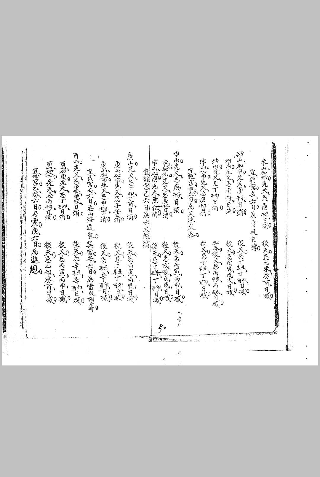 图片[7]-中华古籍网-专注古书收集古易财丁贵配卦日课秘传上下合订 孙长庚传本-中华古籍网-专注古书收集中华古籍网-专注古书收集