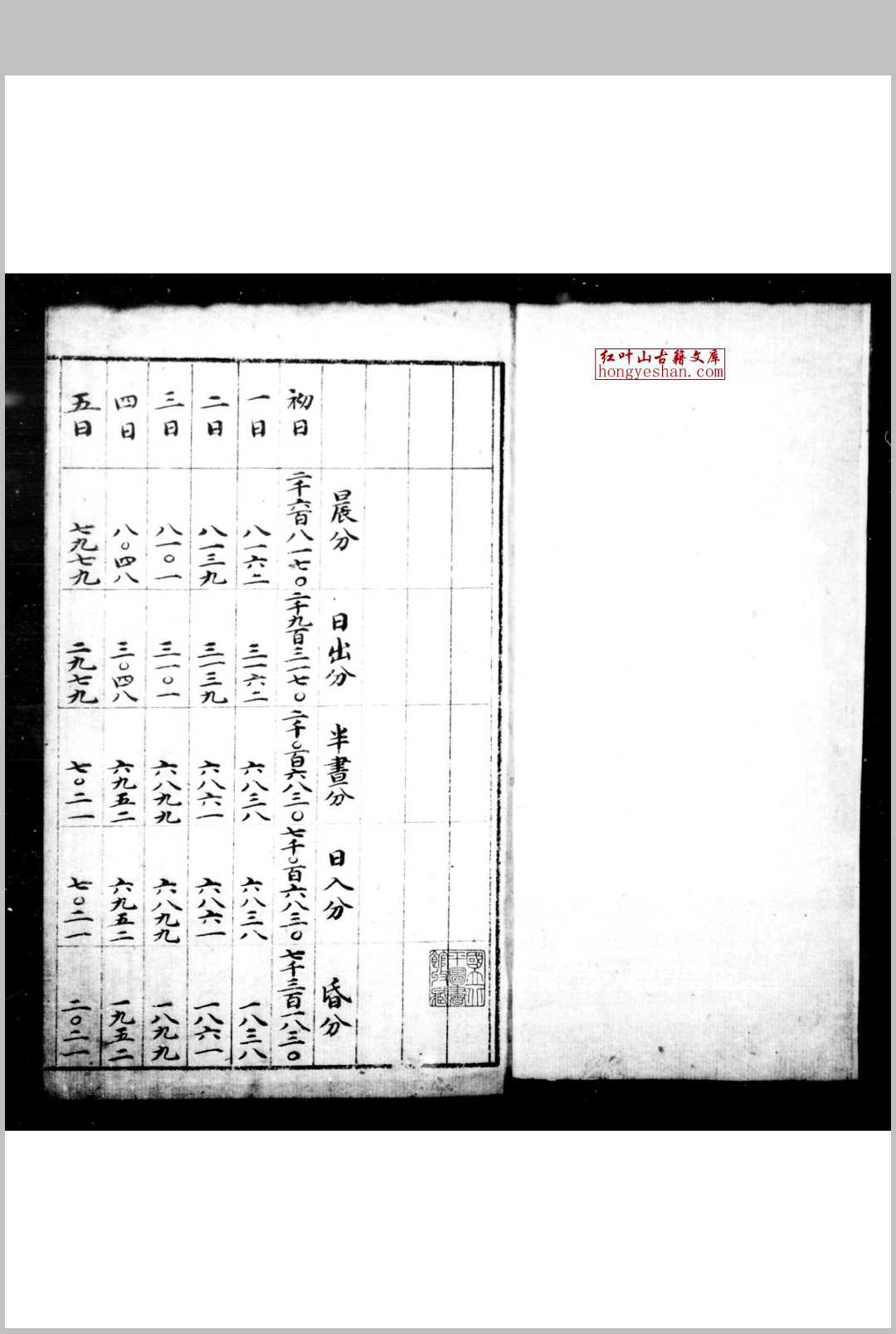图片[2]-中华古籍网-专注古书收集大统日出分 不著撰人明乌丝栏钞本-中华古籍网-专注古书收集中华古籍网-专注古书收集