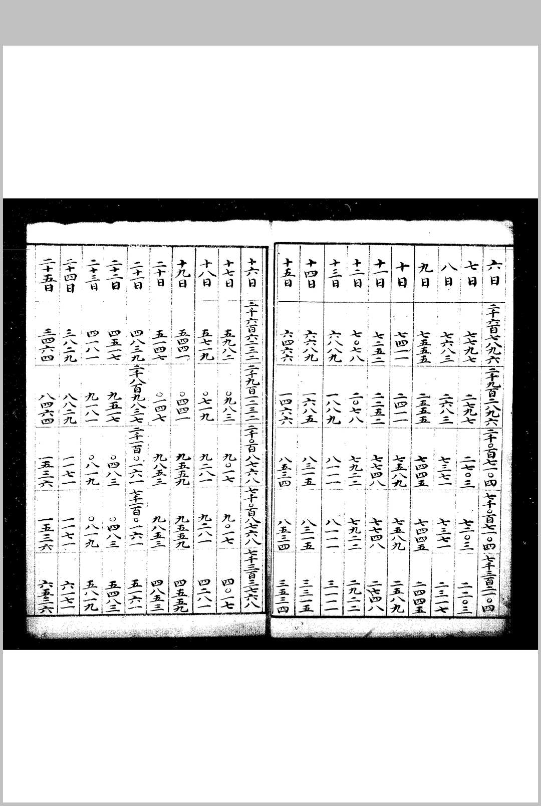 图片[4]-中华古籍网-专注古书收集大统日出分 不著撰人明乌丝栏钞本-中华古籍网-专注古书收集中华古籍网-专注古书收集