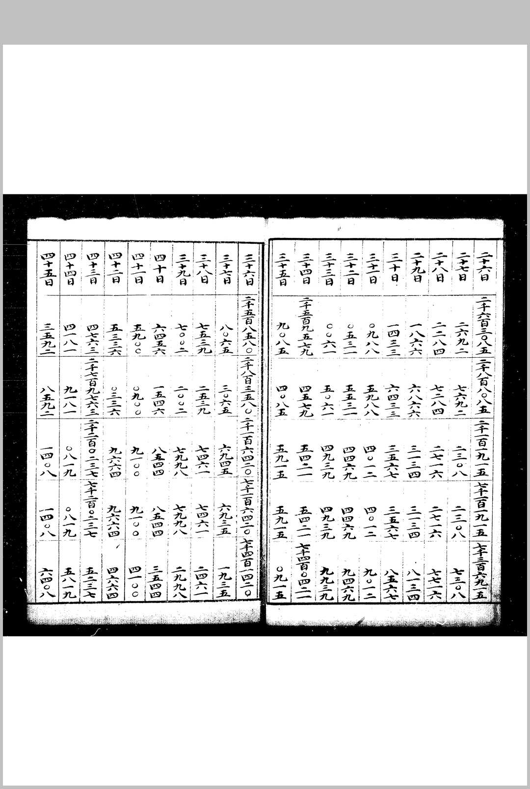 图片[5]-中华古籍网-专注古书收集大统日出分 不著撰人明乌丝栏钞本-中华古籍网-专注古书收集中华古籍网-专注古书收集
