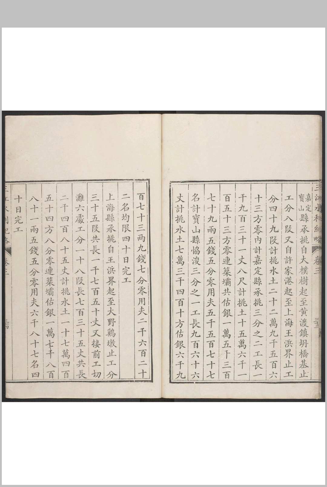 图片[7]-中华古籍网-专注古书收集三江水利纪略 四卷庄有恭等撰.吴门穆大展局刻本, 清乾隆27年-中华古籍网-专注古书收集中华古籍网-专注古书收集