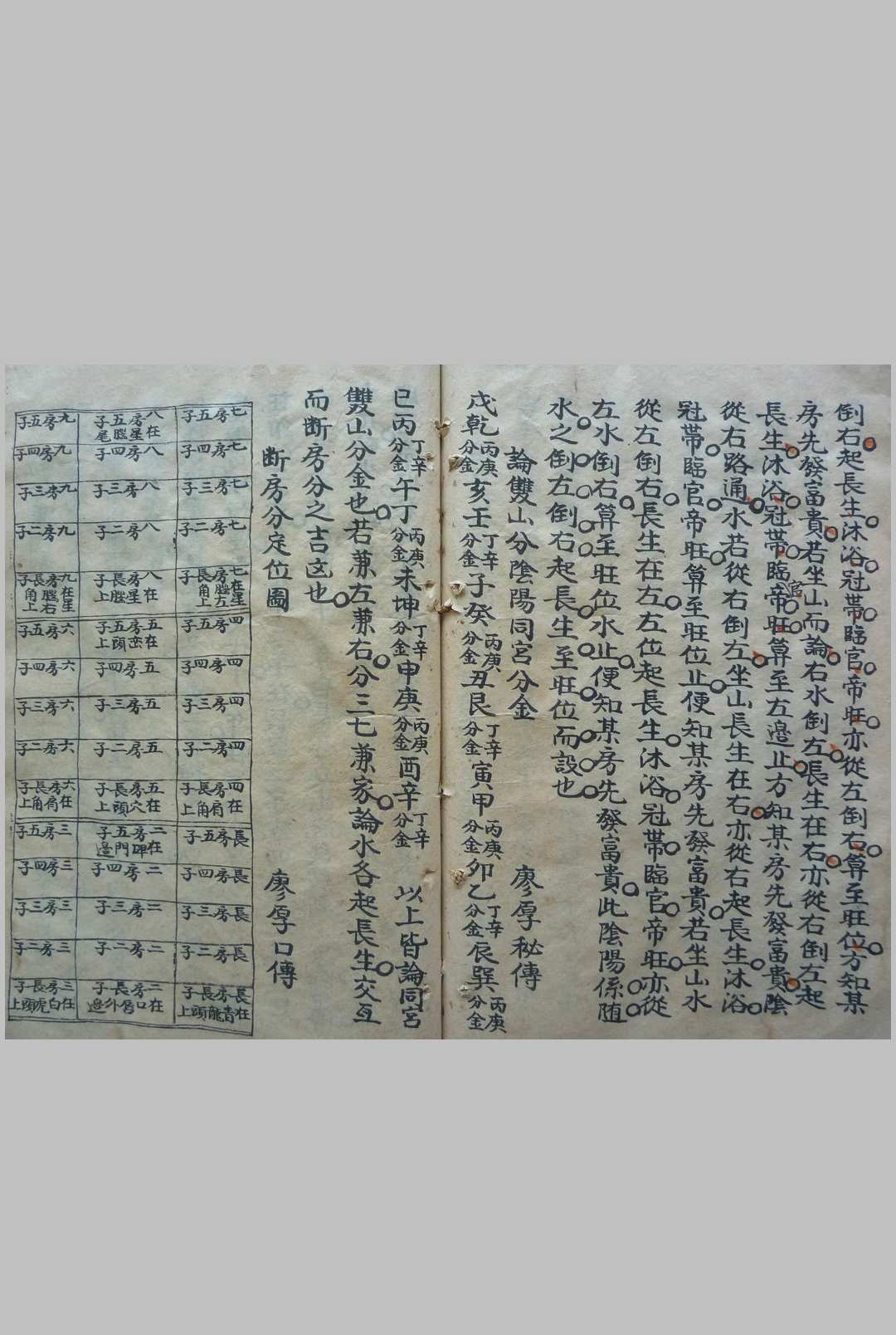 图片[9]-中华古籍网-专注古书收集杨公三百六十形图点穴歌 黄妙应 集-中华古籍网-专注古书收集中华古籍网-专注古书收集