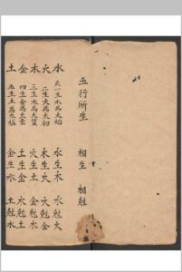 诊法杂抄, 1800-中华古籍网-专注古书收集中华古籍网-专注古书收集