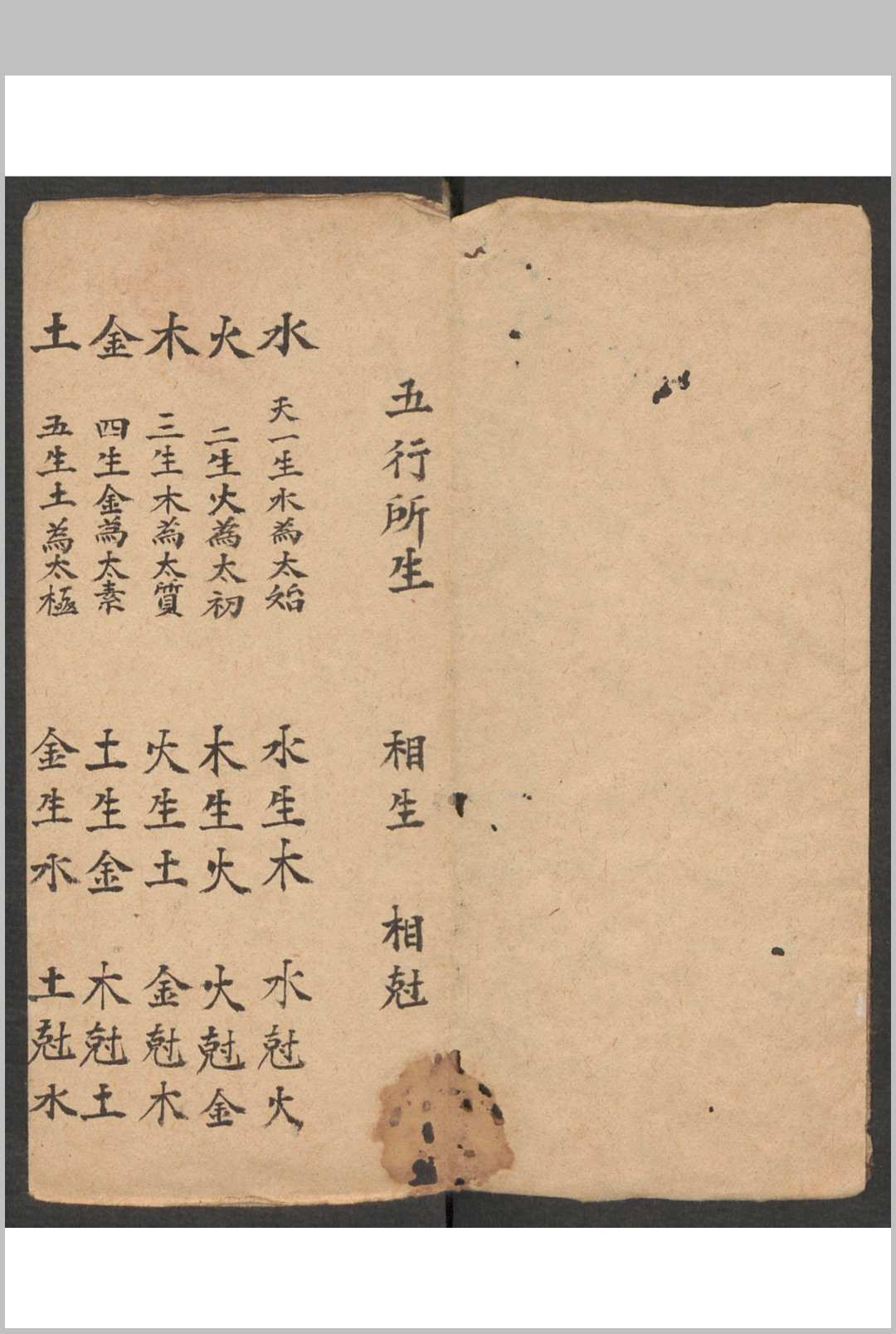 诊法杂抄, 1800-中华古籍网-专注古书收集中华古籍网-专注古书收集