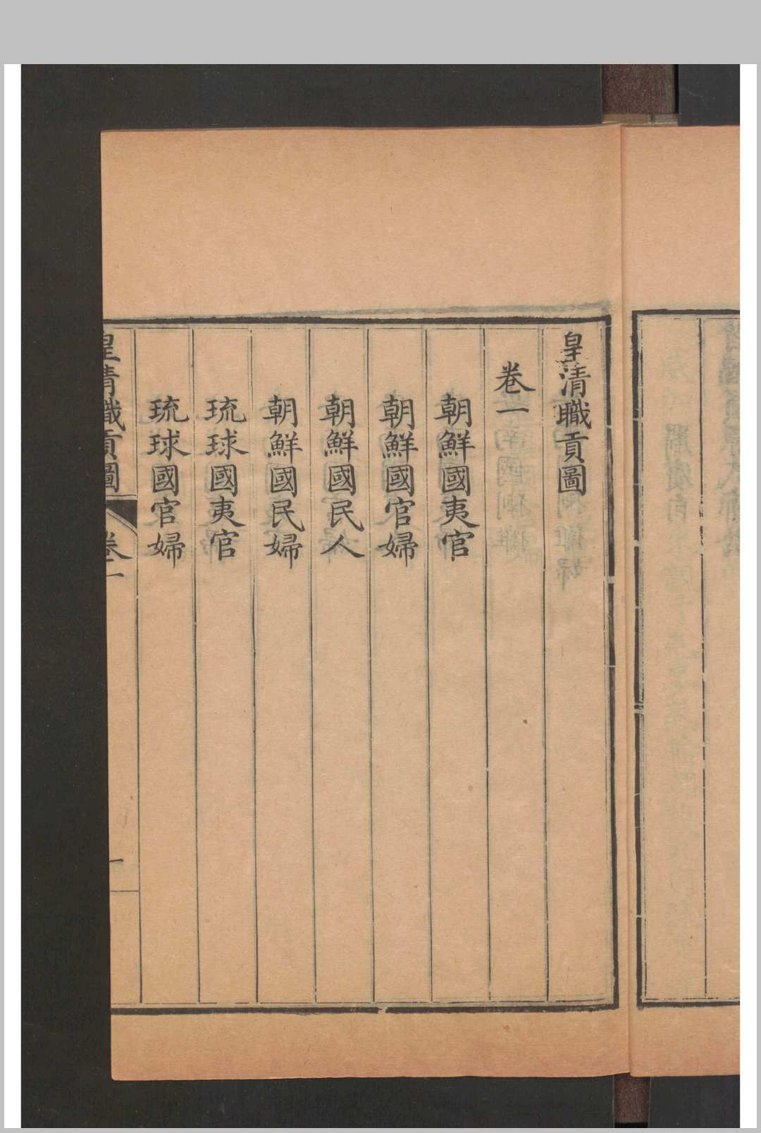 傅恒，爱新觉罗  永璇 董诰 嵩贵 门庆安 皇清职贡图 9卷 , 1763-中华古籍网-专注古书收集中华古籍网-专注古书收集