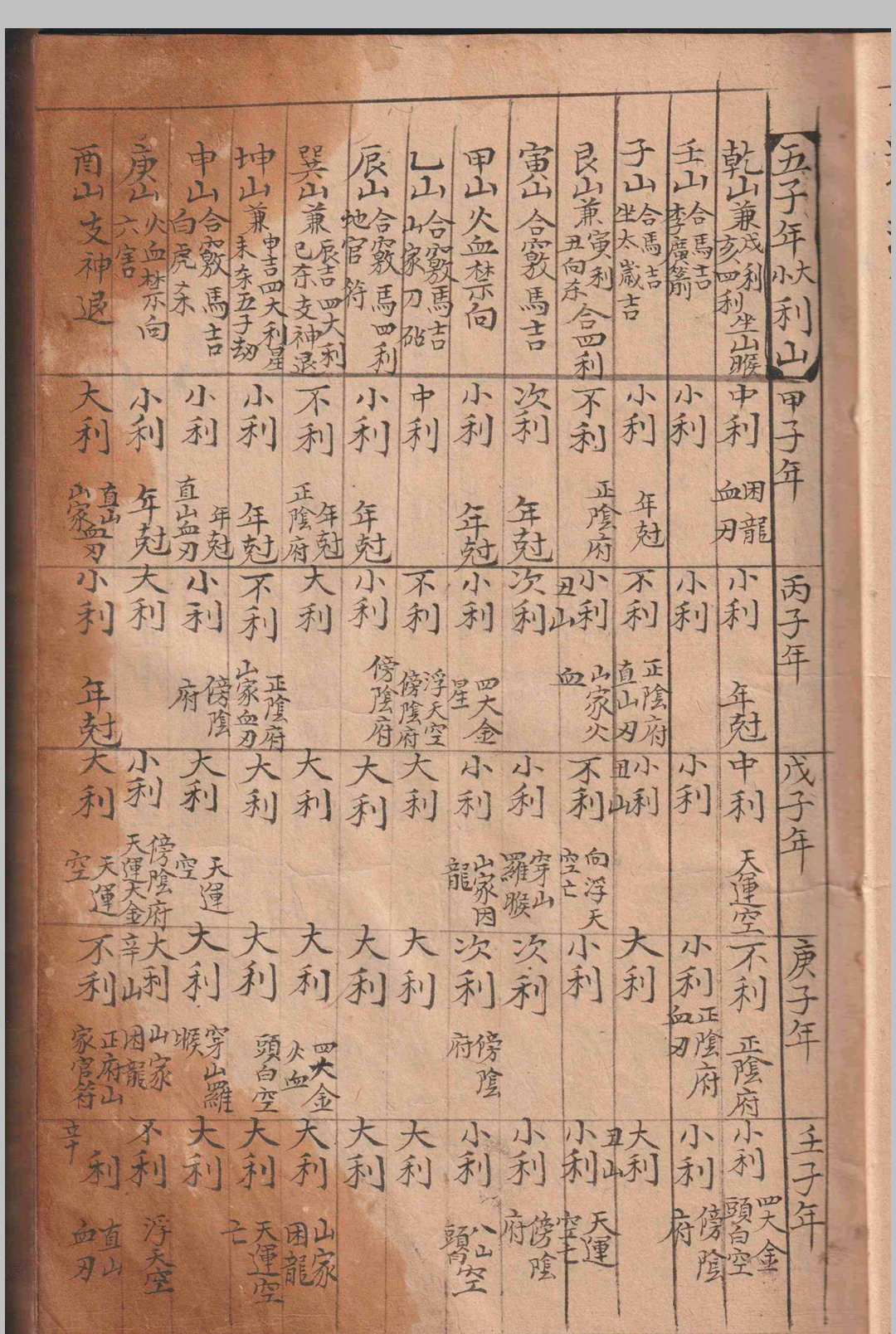 图片[15]-中华古籍网-专注古书收集造葬便览-中华古籍网-专注古书收集中华古籍网-专注古书收集