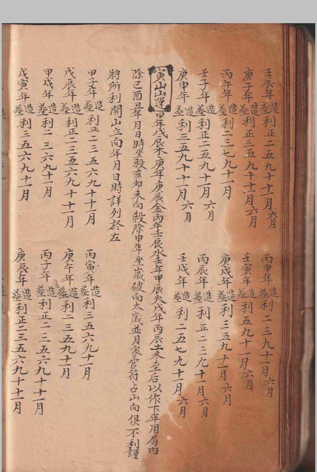 图片[13]-中华古籍网-专注古书收集造葬便览-中华古籍网-专注古书收集中华古籍网-专注古书收集