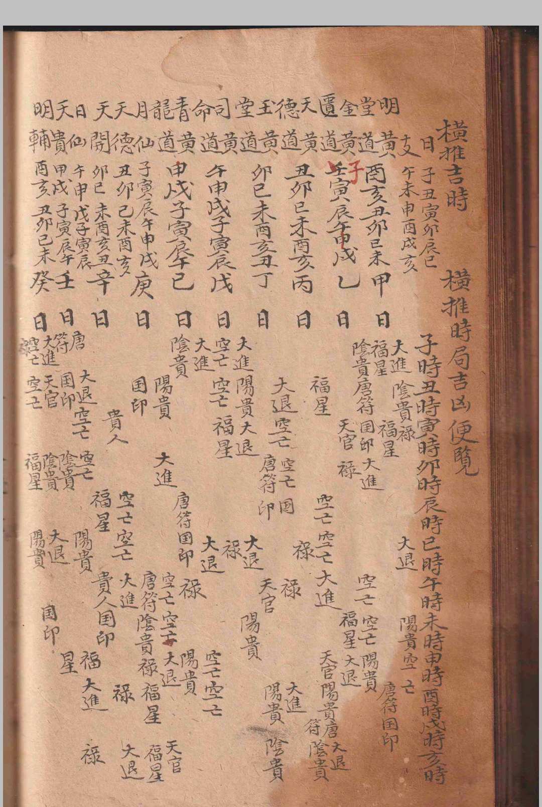 图片[19]-中华古籍网-专注古书收集造葬便览-中华古籍网-专注古书收集中华古籍网-专注古书收集