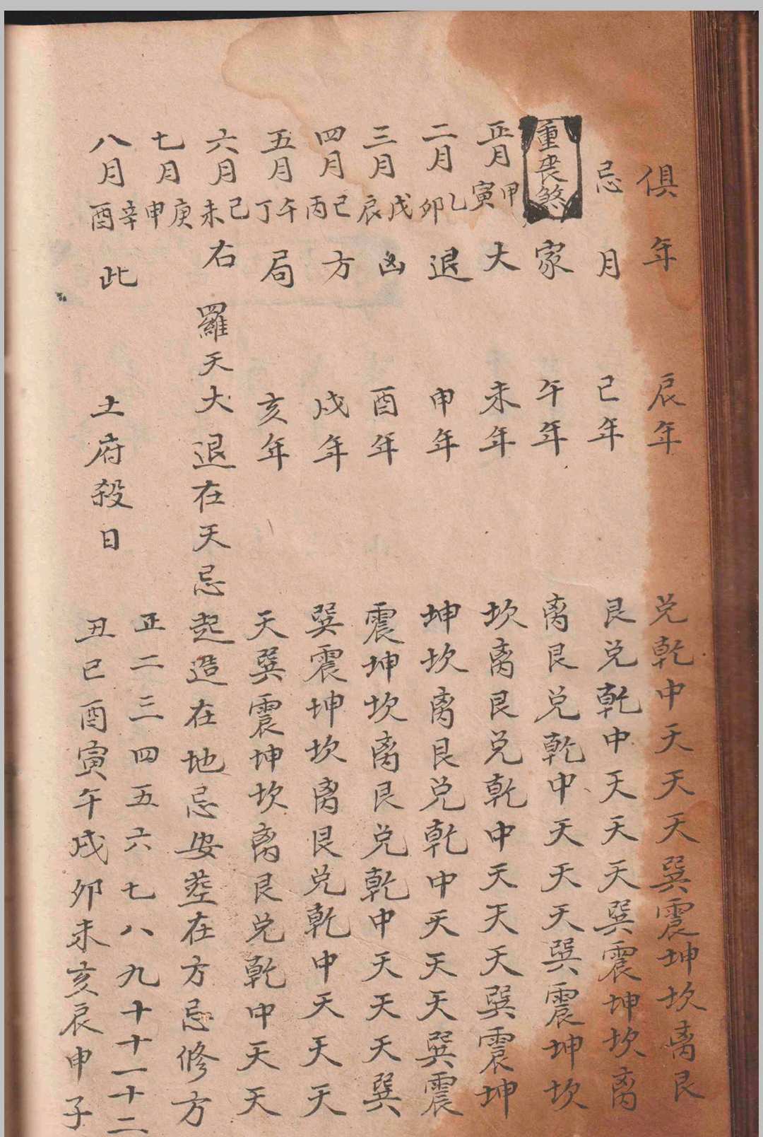图片[14]-中华古籍网-专注古书收集造葬便览-中华古籍网-专注古书收集中华古籍网-专注古书收集
