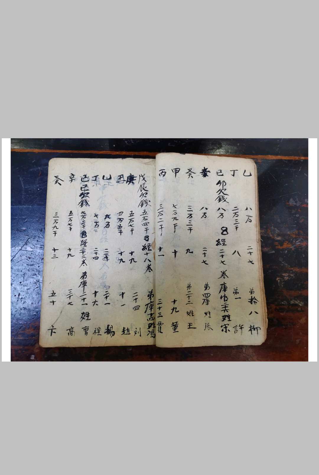 图片[14]-中华古籍网-专注古书收集天之历数-中华古籍网-专注古书收集中华古籍网-专注古书收集