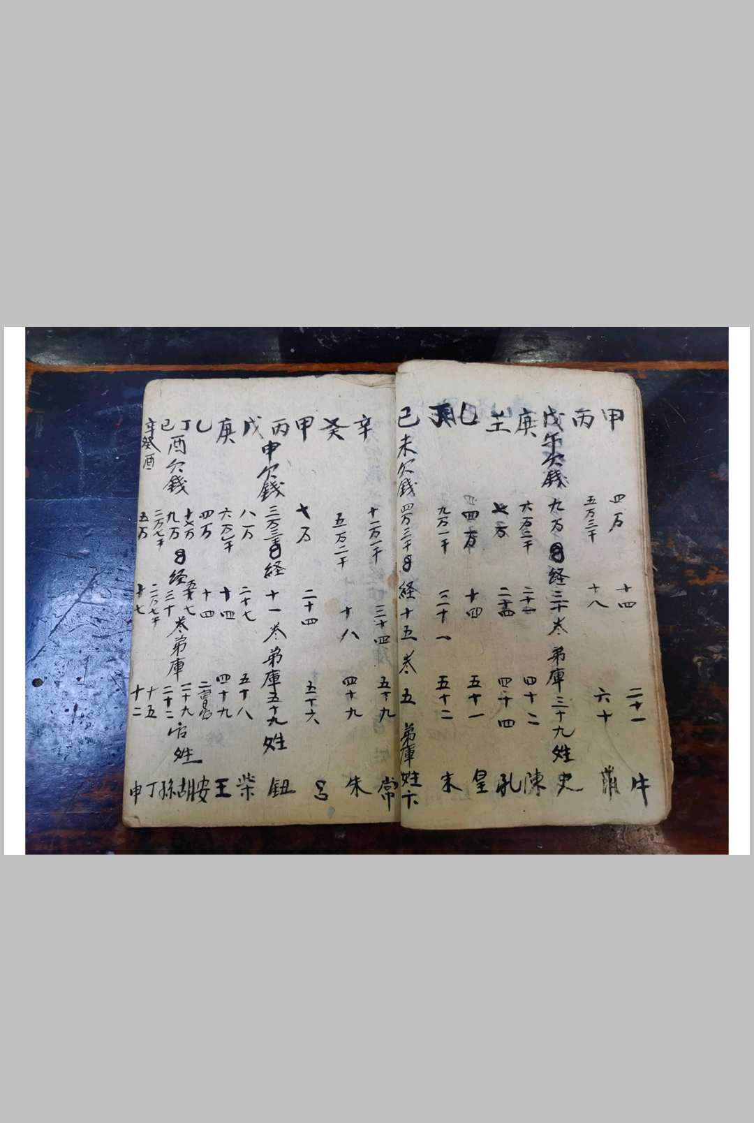 图片[12]-中华古籍网-专注古书收集天之历数-中华古籍网-专注古书收集中华古籍网-专注古书收集