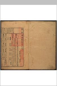 刻一握坤舆  13卷 (缺卷1至5) 邓志谟编 竹溪主人汇编  [余昌祚]校 明天启7年中华古籍网-专注古书收集中华古籍网