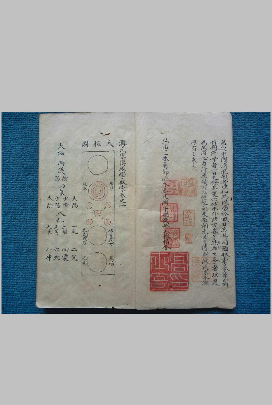 图片[3]-中华古籍网-专注古书收集游氏家传地学启蒙-中华古籍网-专注古书收集中华古籍网-专注古书收集