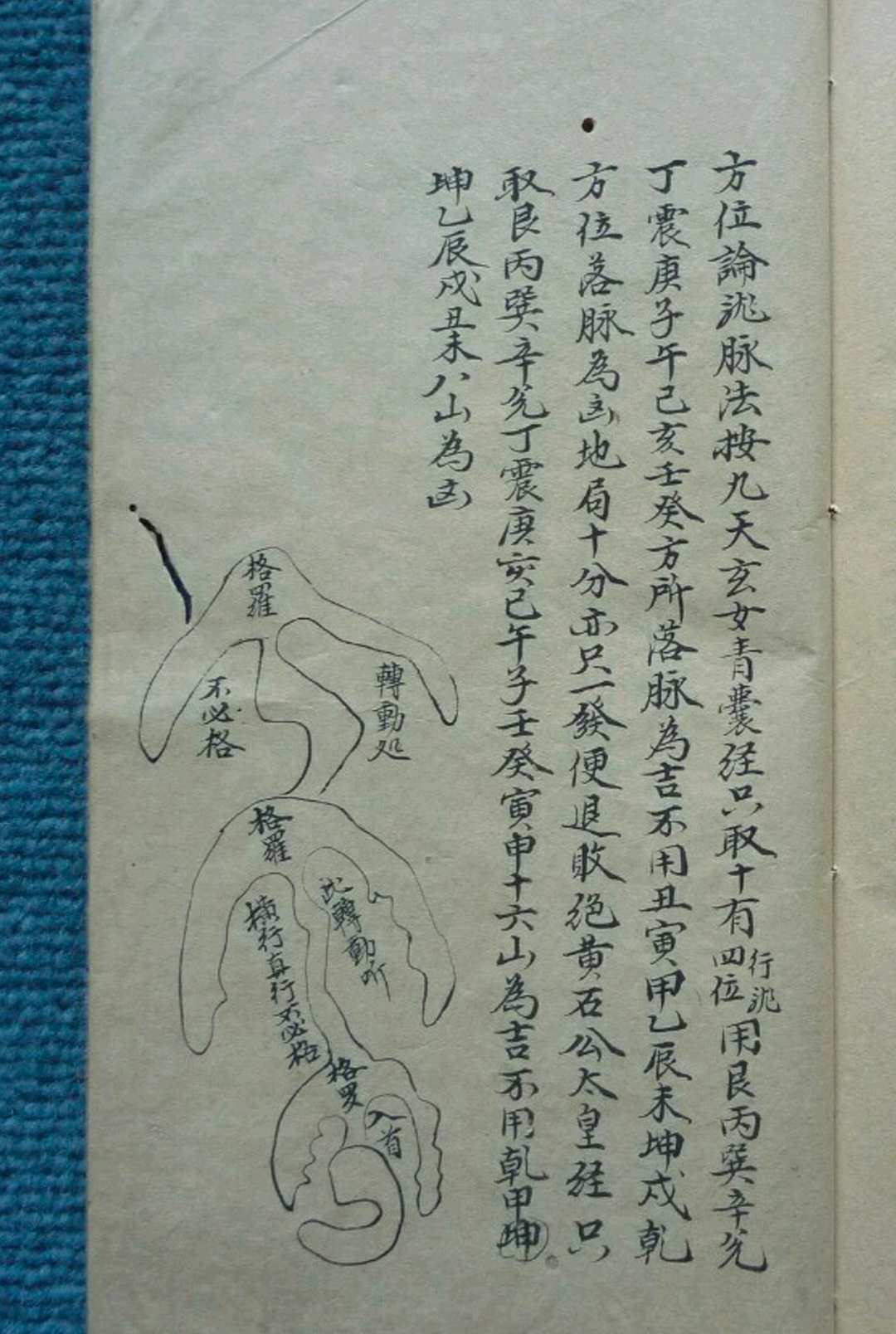 图片[18]-中华古籍网-专注古书收集游氏家传地学启蒙-中华古籍网-专注古书收集中华古籍网-专注古书收集