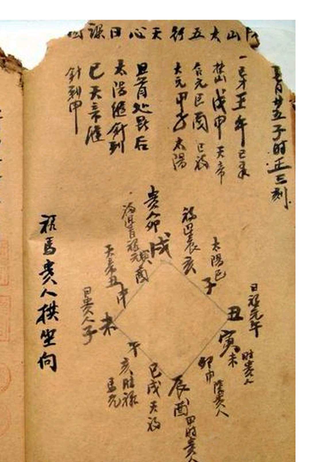 图片[7]-中华古籍网-专注古书收集诸星起例-谢德周-中华古籍网-专注古书收集中华古籍网-专注古书收集