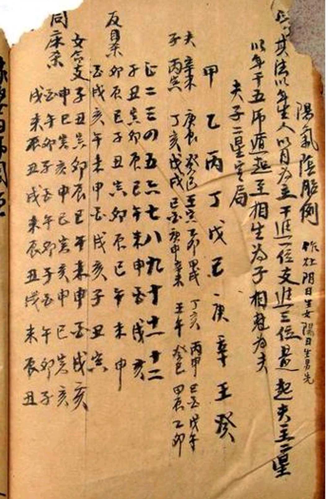 图片[13]-中华古籍网-专注古书收集诸星起例-谢德周-中华古籍网-专注古书收集中华古籍网-专注古书收集