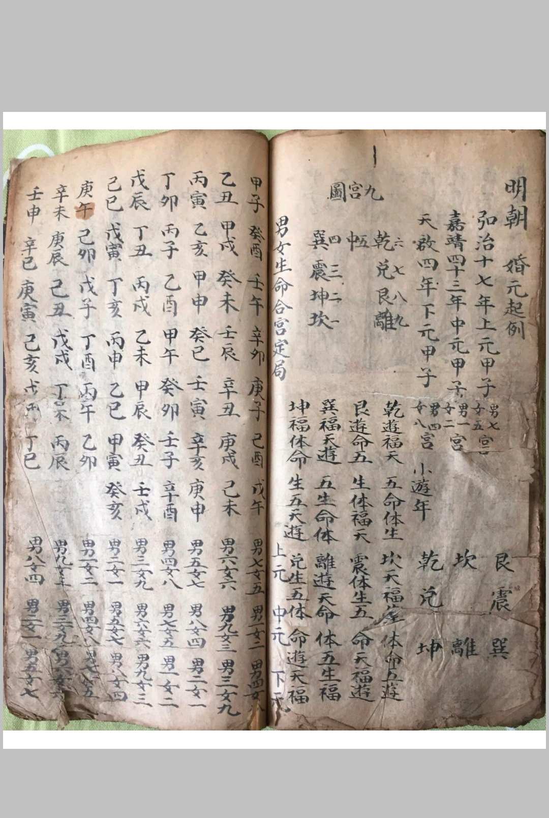 图片[7]-中华古籍网-专注古书收集婚丧嫁娶择吉镇煞通书-中华古籍网-专注古书收集中华古籍网-专注古书收集