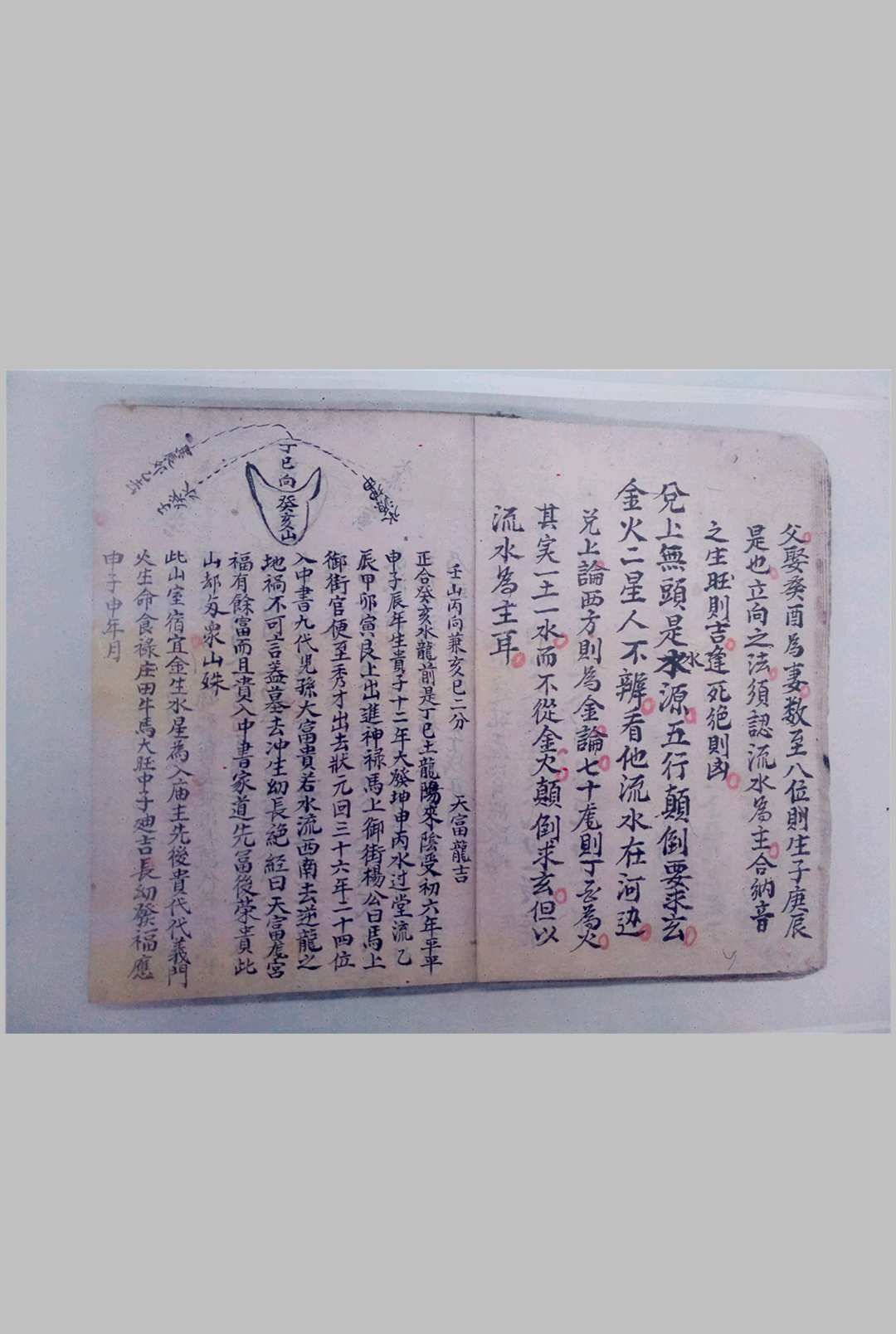 图片[6]-中华古籍网-专注古书收集《地理红鸾经原本》-中华古籍网-专注古书收集中华古籍网-专注古书收集
