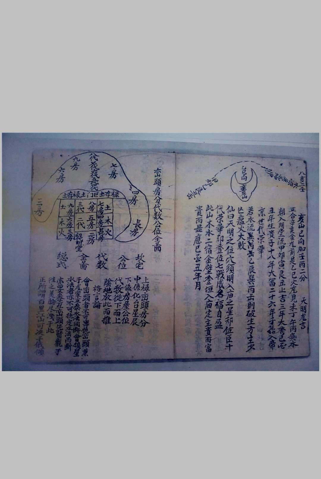 图片[7]-中华古籍网-专注古书收集《地理红鸾经原本》-中华古籍网-专注古书收集中华古籍网-专注古书收集