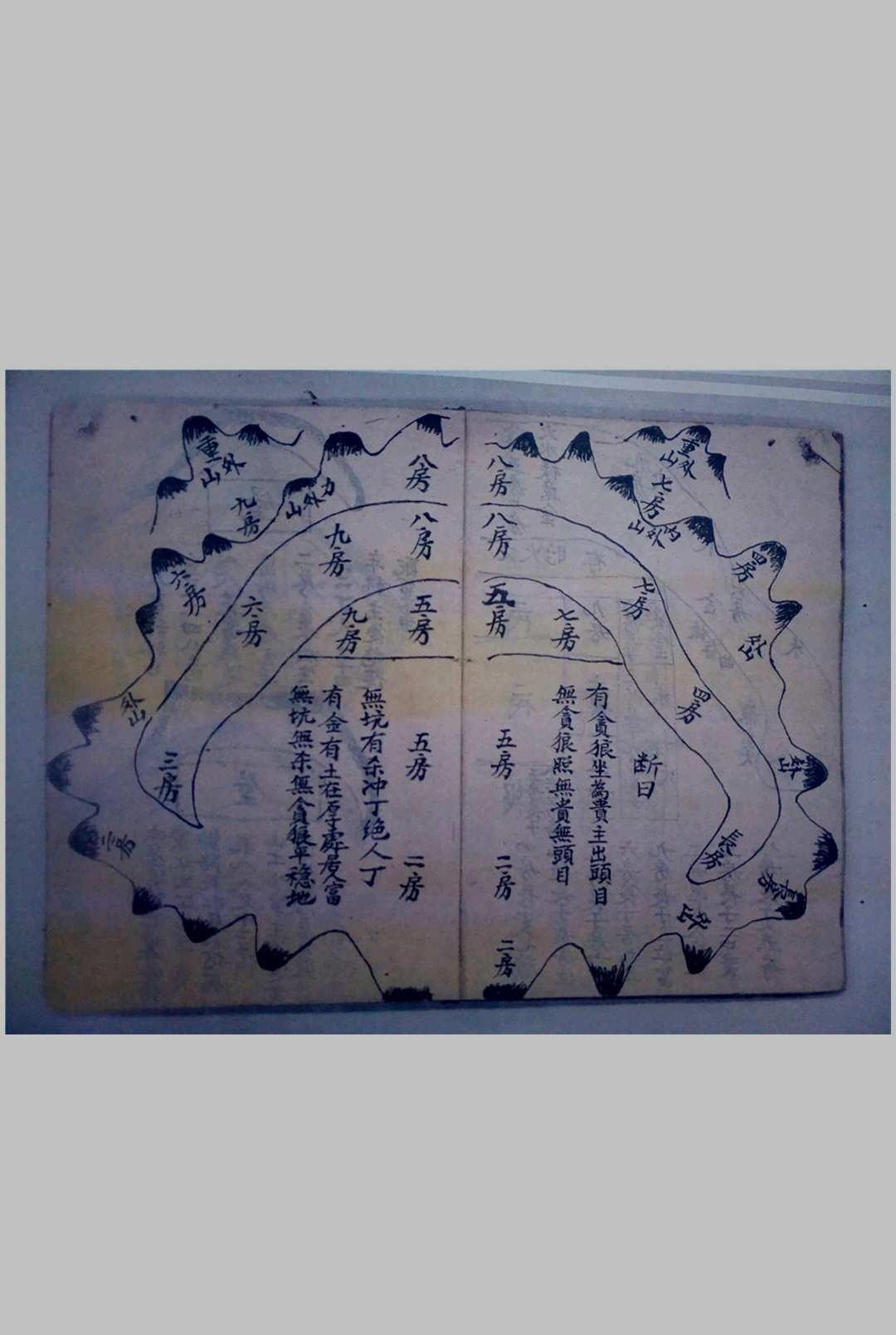 图片[9]-中华古籍网-专注古书收集《地理红鸾经原本》-中华古籍网-专注古书收集中华古籍网-专注古书收集