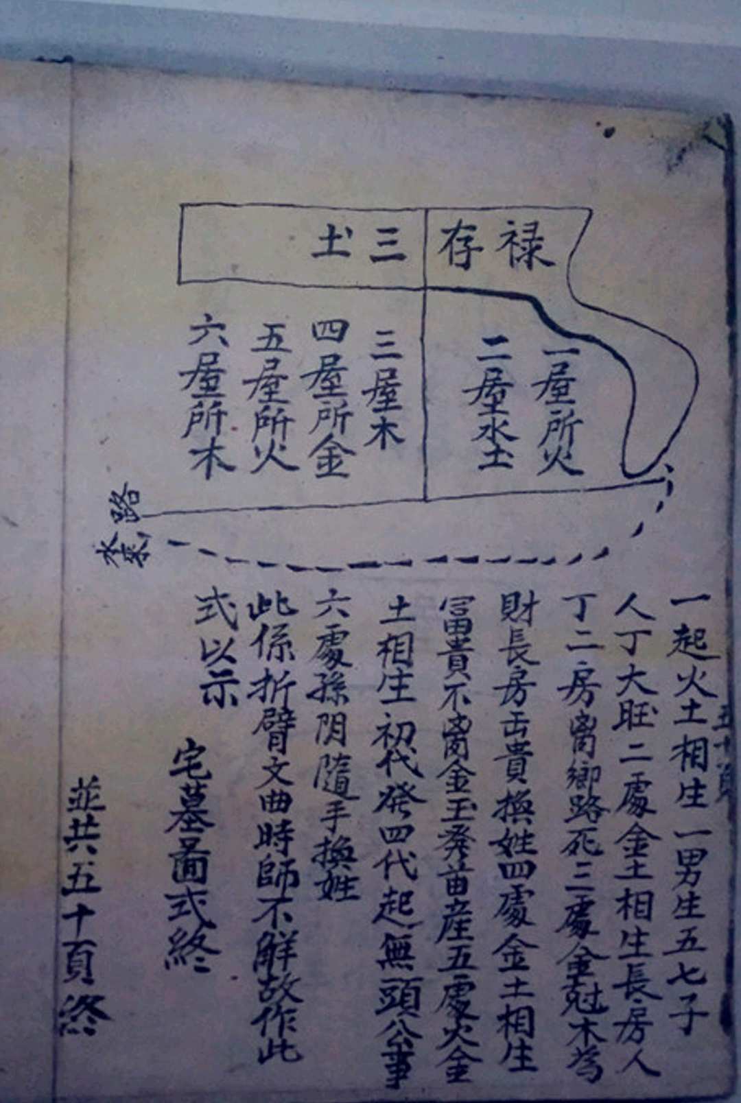 图片[11]-中华古籍网-专注古书收集《地理红鸾经原本》-中华古籍网-专注古书收集中华古籍网-专注古书收集