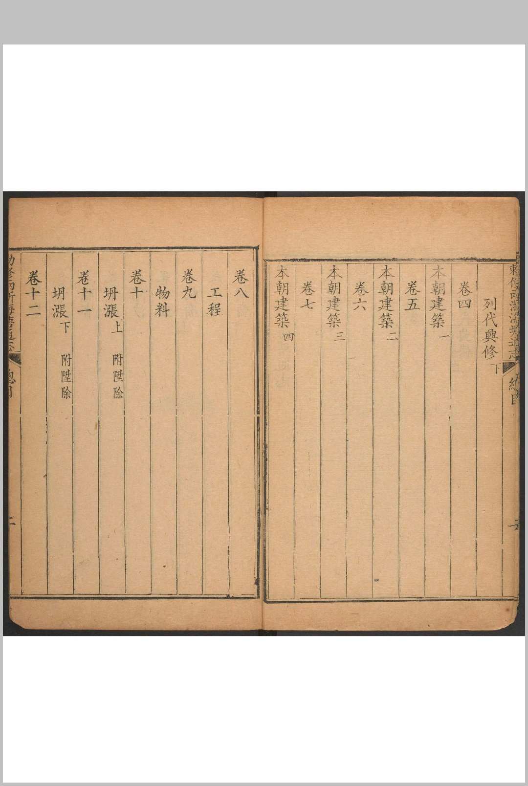 图片[3]-中华古籍网-专注古书收集敕修两浙海塘通志 二十卷, 卷首 方观承 纂 清乾隆间-中华古籍网-专注古书收集中华古籍网-专注古书收集