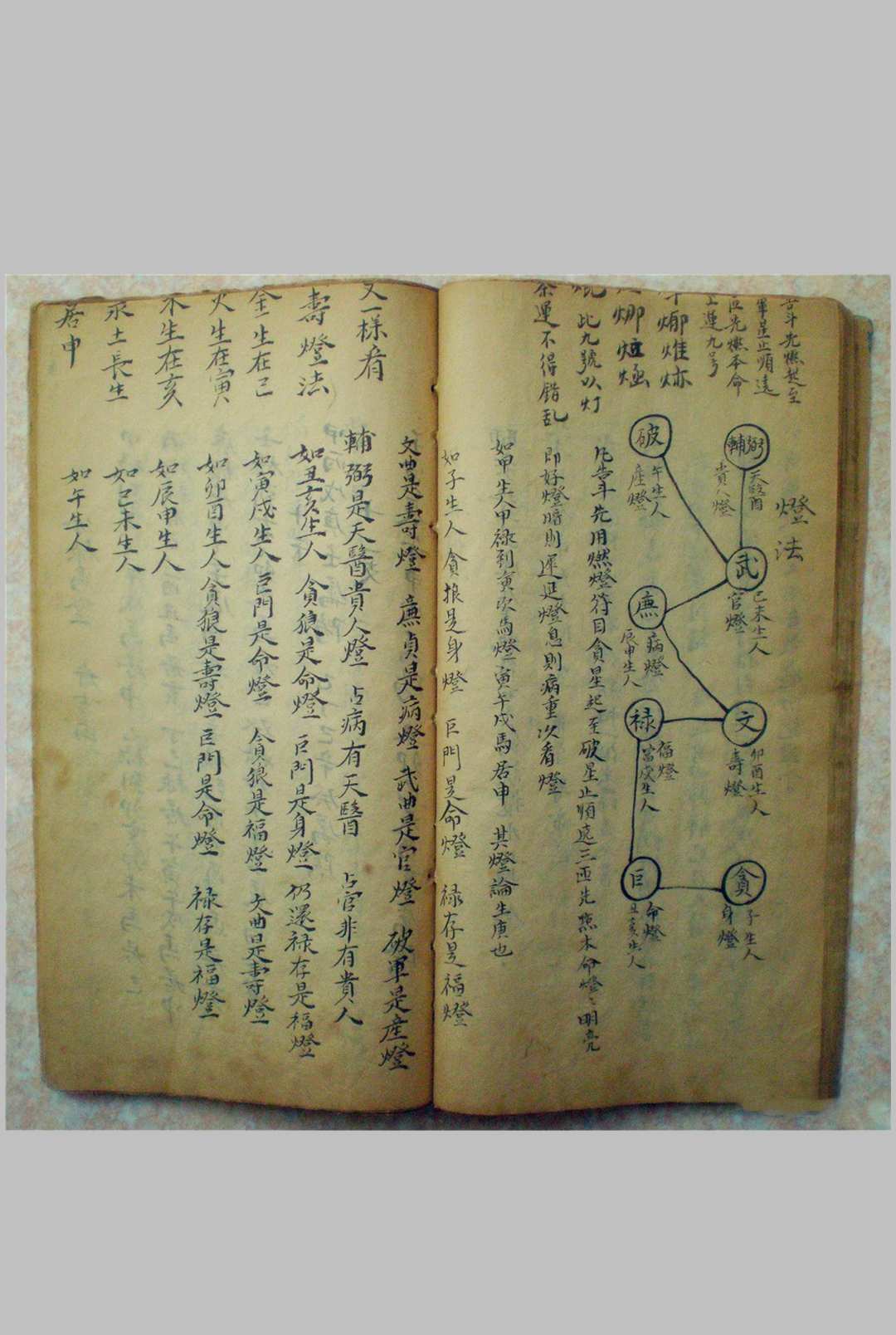 图片[8]-中华古籍网-专注古书收集《大梵先天符法玄奥》-中华古籍网-专注古书收集中华古籍网-专注古书收集