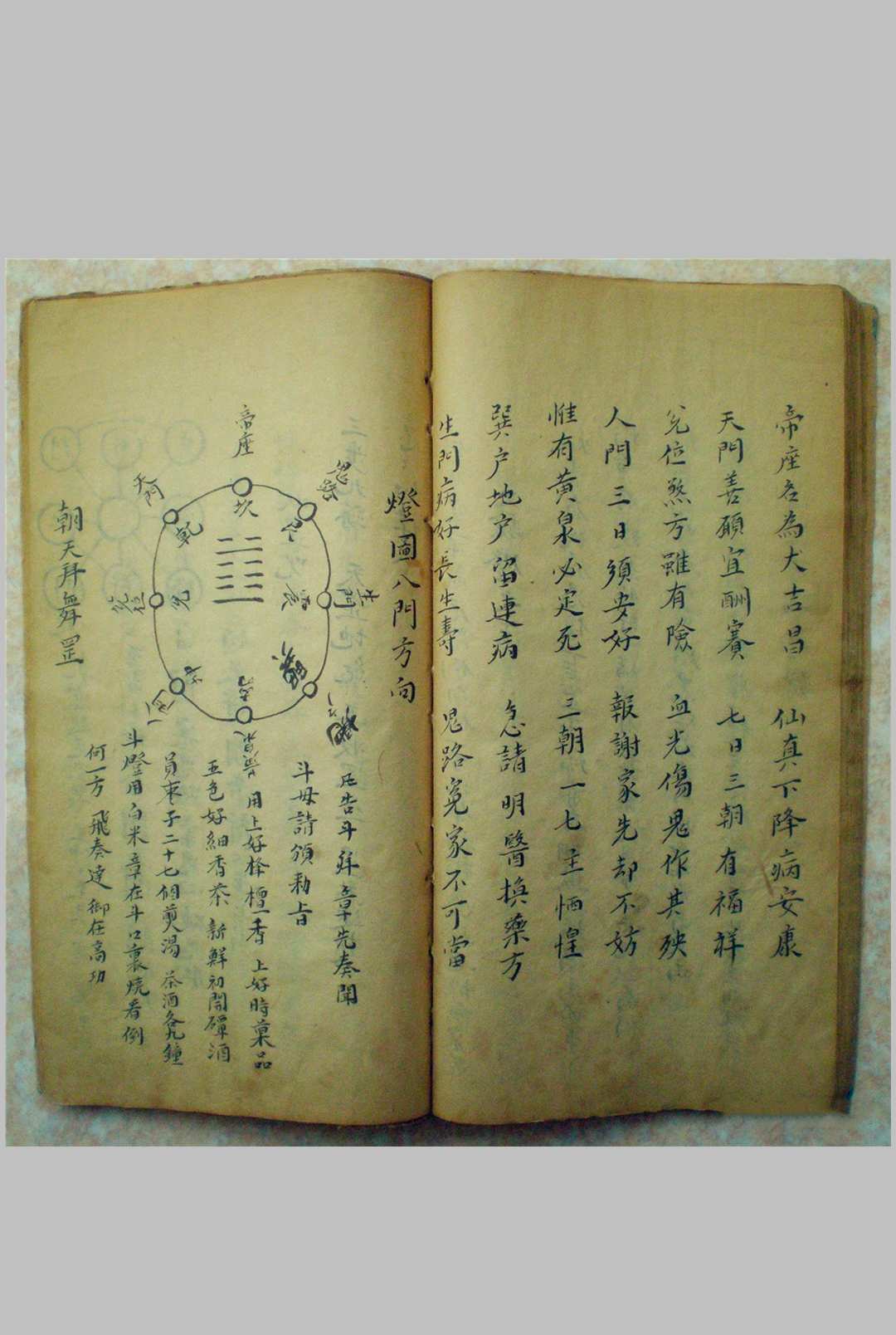 图片[7]-中华古籍网-专注古书收集《大梵先天符法玄奥》-中华古籍网-专注古书收集中华古籍网-专注古书收集