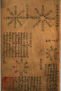 清钞本  三元地理正传-中华古籍网-专注古书收集中华古籍网-专注古书收集