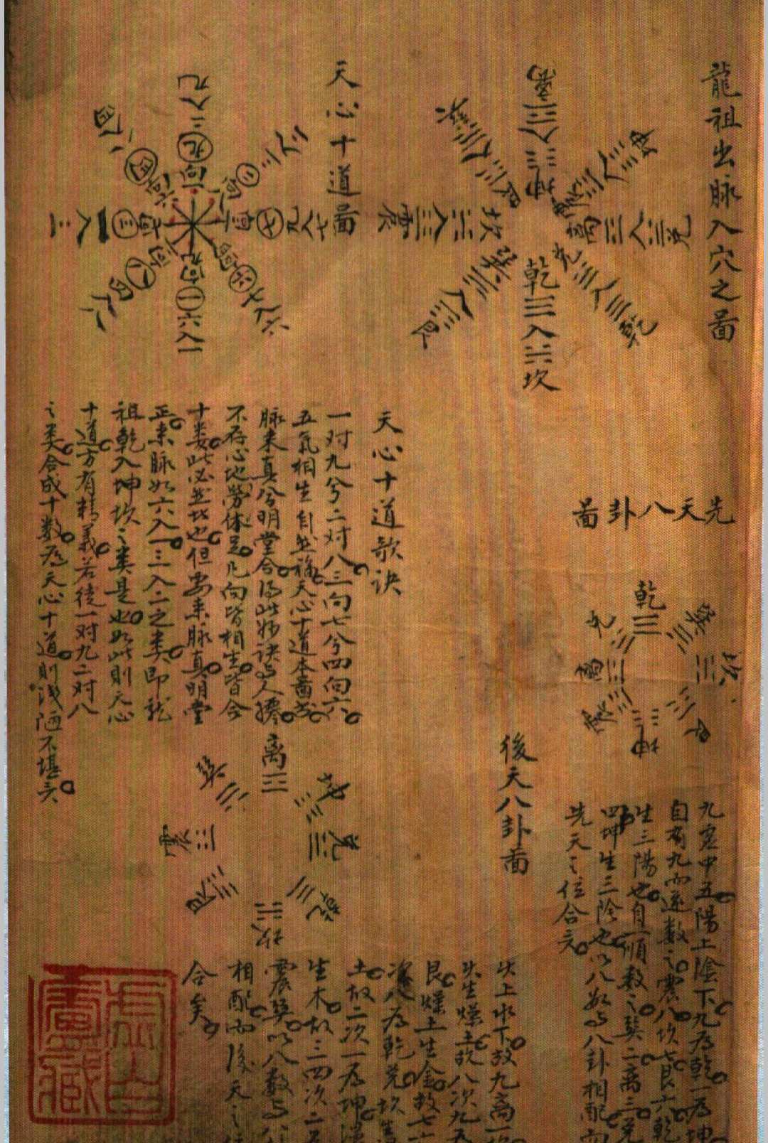 清钞本  三元地理正传-中华古籍网-专注古书收集中华古籍网-专注古书收集