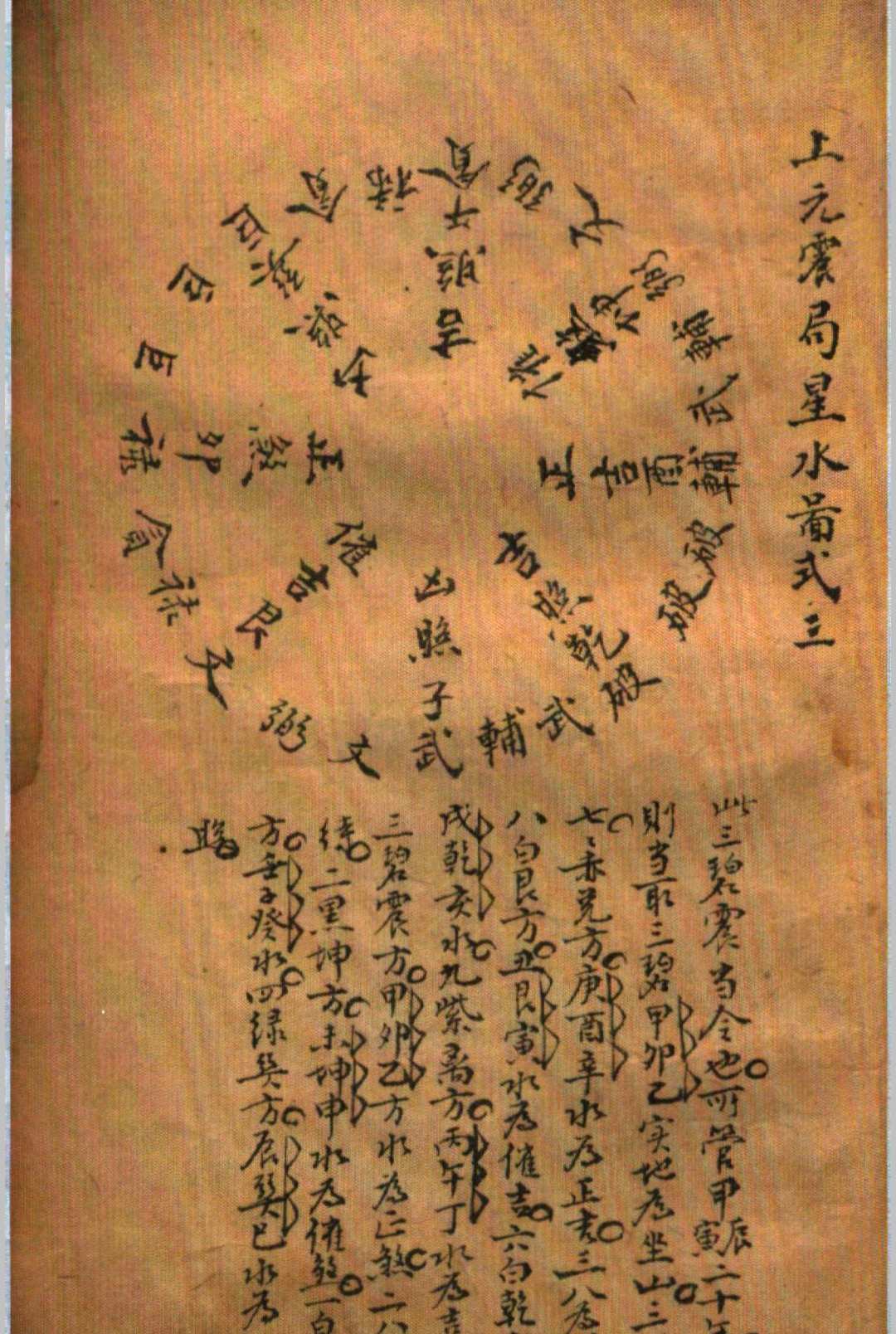 图片[6]-中华古籍网-专注古书收集清钞本  三元地理正传-中华古籍网-专注古书收集中华古籍网-专注古书收集