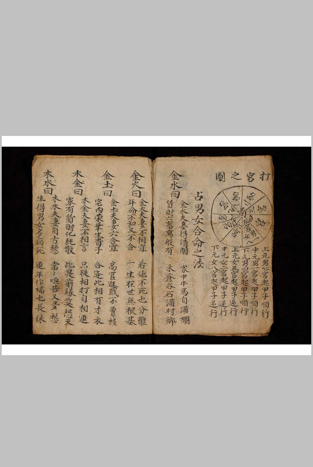 图片[7]-中华古籍网-专注古书收集合婚书-中华古籍网-专注古书收集中华古籍网-专注古书收集