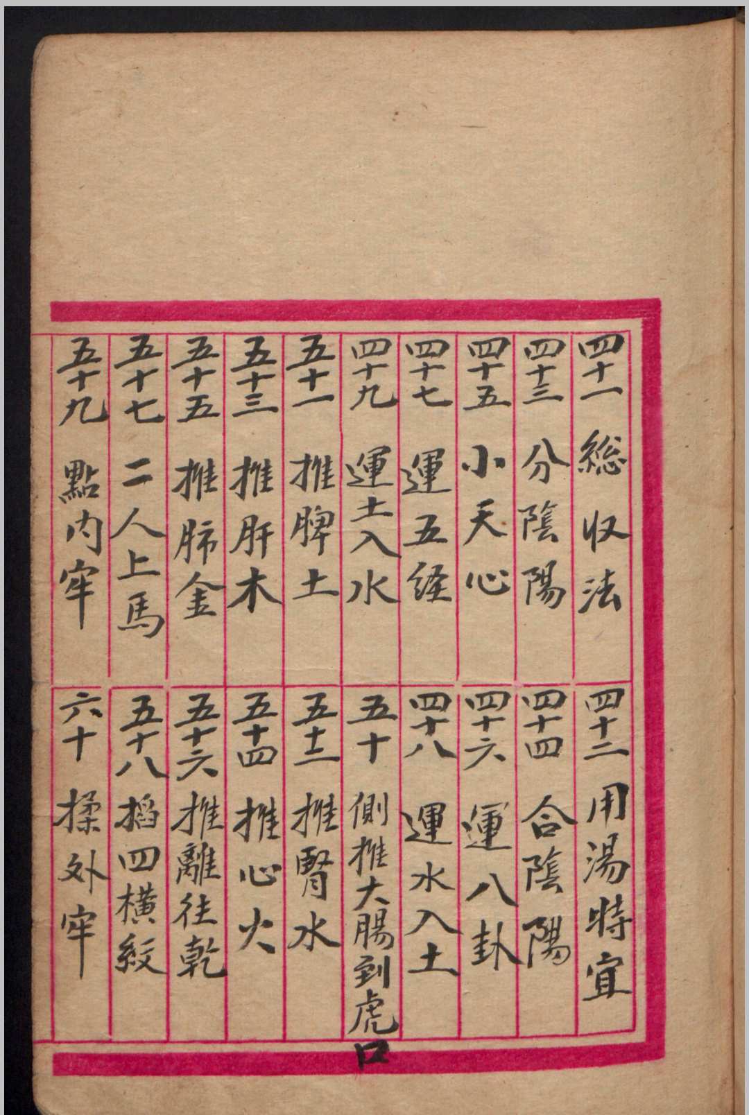 图片[4]-中华古籍网-专注古书收集幼科推拿秘书-中华古籍网-专注古书收集中华古籍网-专注古书收集