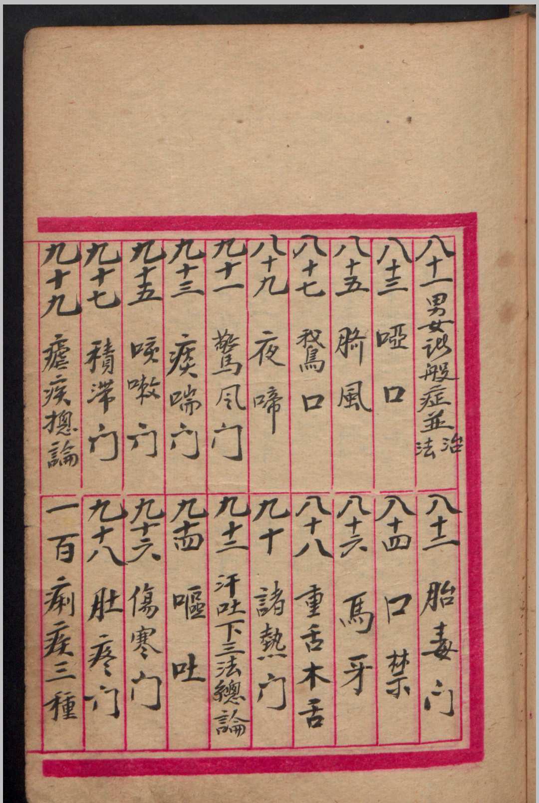 图片[6]-中华古籍网-专注古书收集幼科推拿秘书-中华古籍网-专注古书收集中华古籍网-专注古书收集