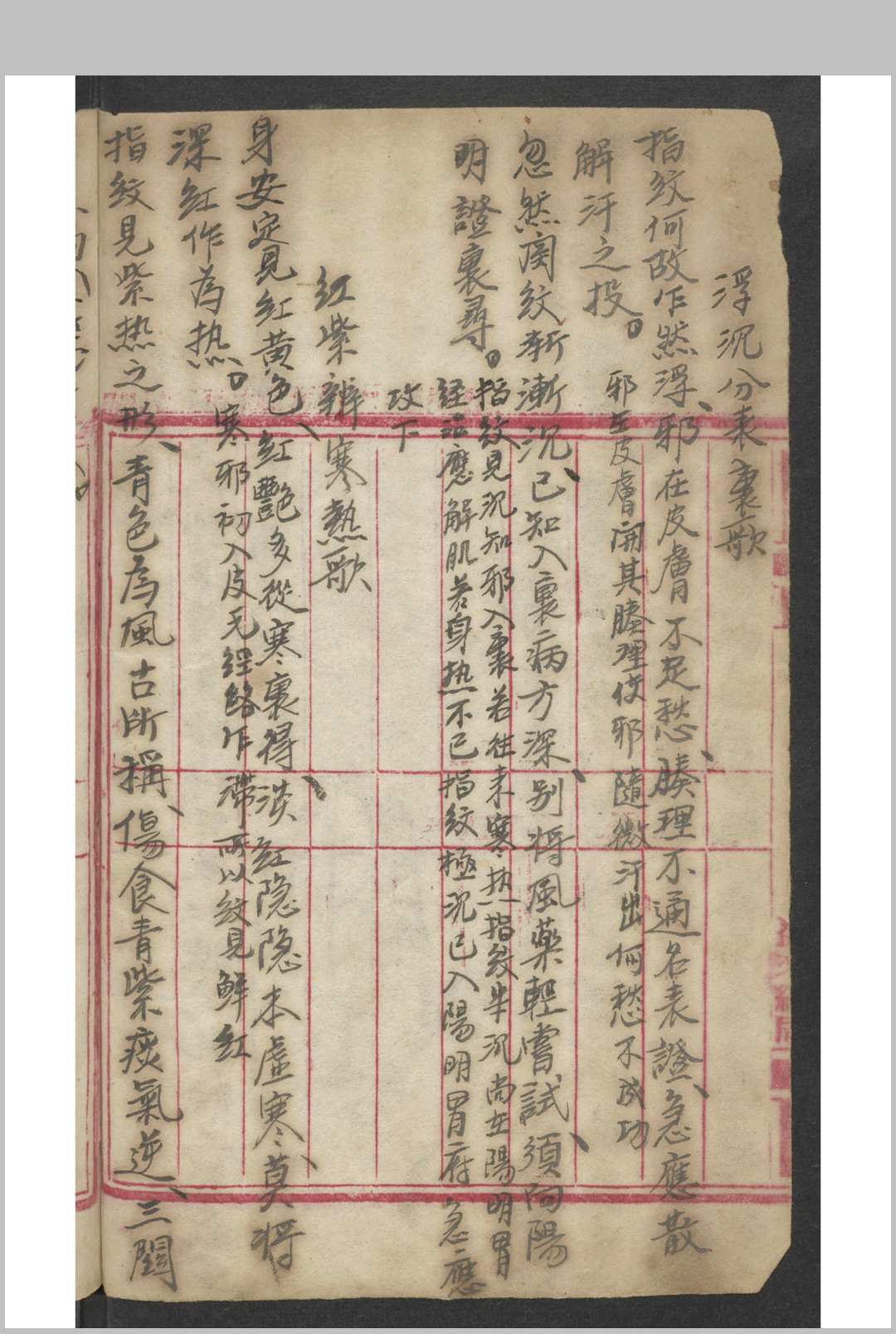 图片[4]-中华古籍网-专注古书收集[儿科杂抄] , 1900-中华古籍网-专注古书收集中华古籍网-专注古书收集