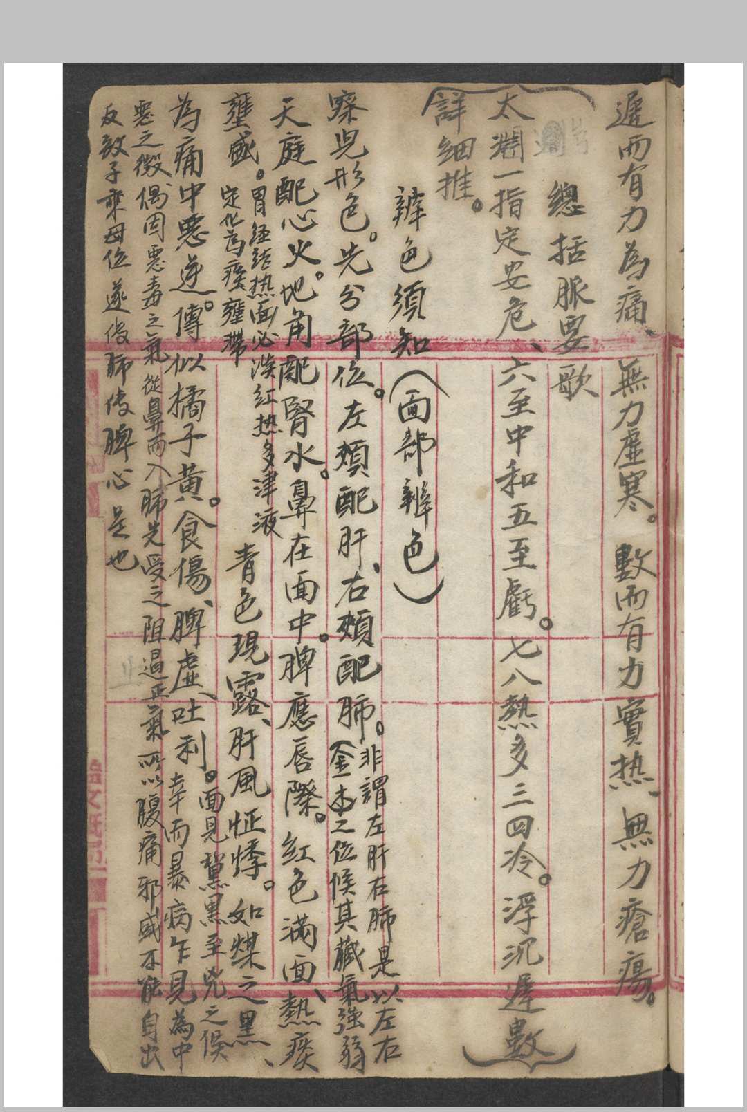 图片[7]-中华古籍网-专注古书收集[儿科杂抄] , 1900-中华古籍网-专注古书收集中华古籍网-专注古书收集