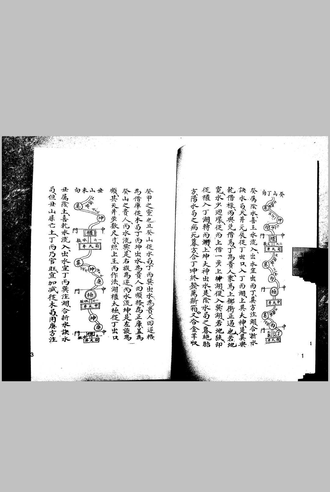 图片[7]-中华古籍网-专注古书收集二十四山阴阳宅天井斗池放秘诀水-中华古籍网-专注古书收集中华古籍网-专注古书收集