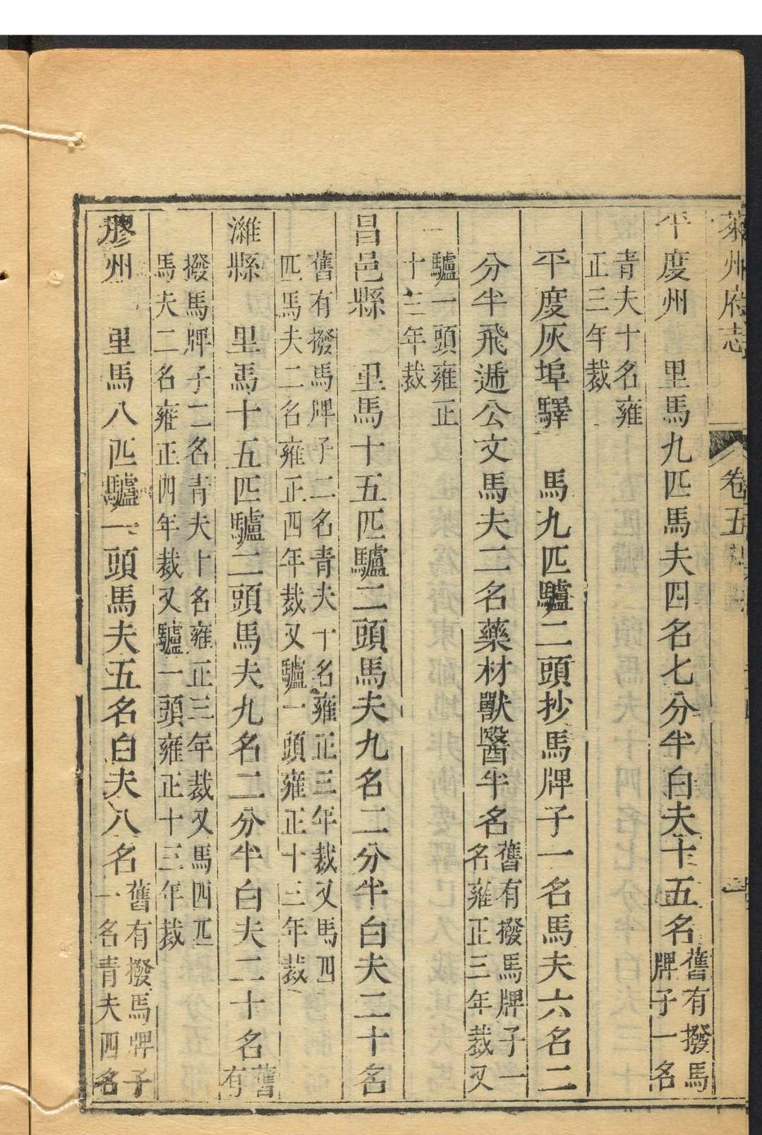图片[6]-中华古籍网-专注古书收集莱州府志  十六卷, 卷首一卷 严有喜纂修.清乾隆5年-中华古籍网-专注古书收集中华古籍网-专注古书收集