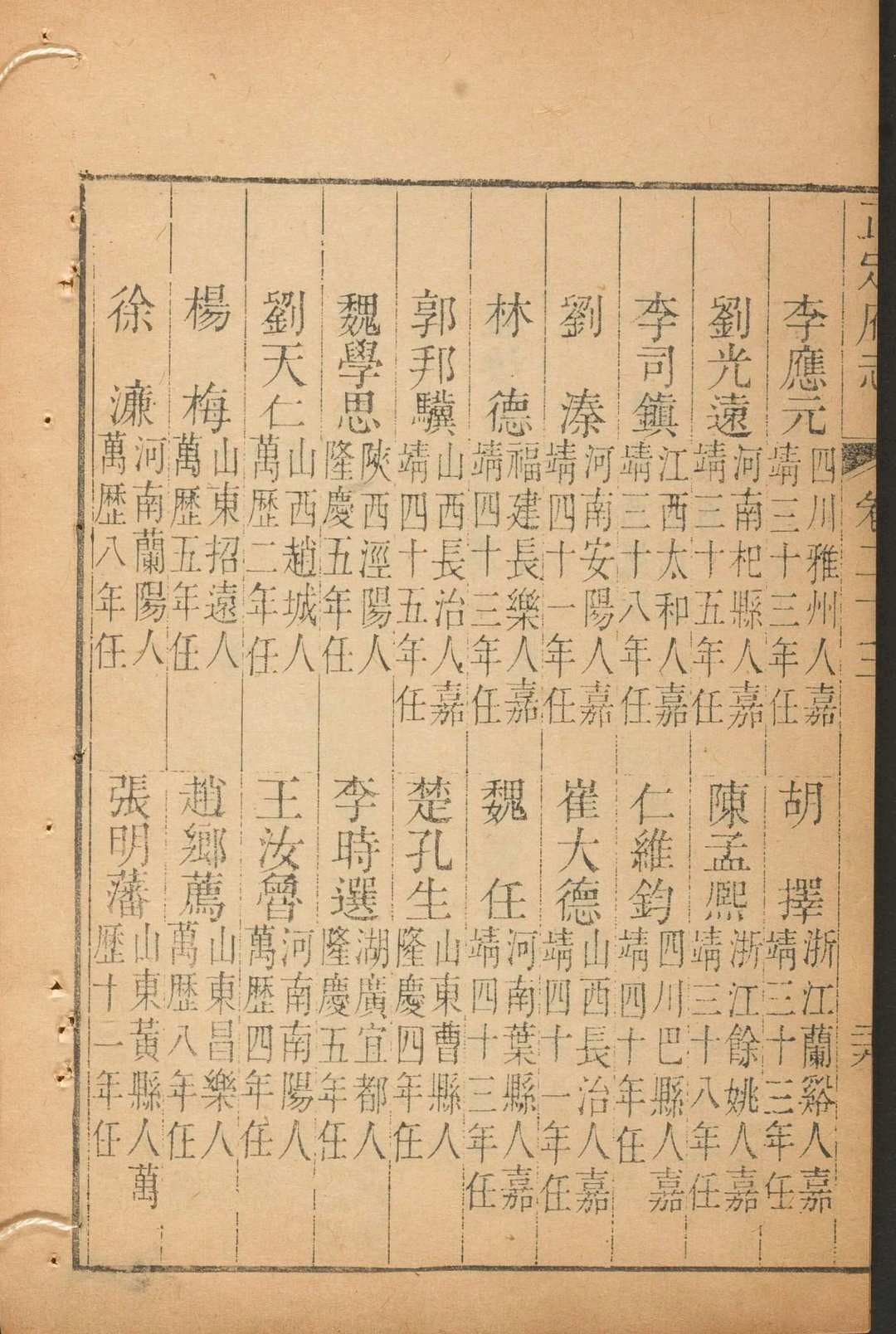 图片[7]-中华古籍网-专注古书收集正定府志  五十卷, 卷首一卷 郑大进纂修.清乾隆27年-中华古籍网-专注古书收集中华古籍网-专注古书收集